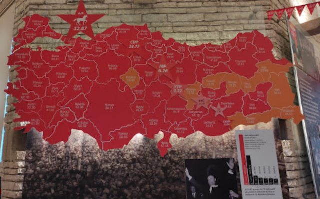 Suleyman Demirel Demokrasi ve Kalkinma Muzesi 10